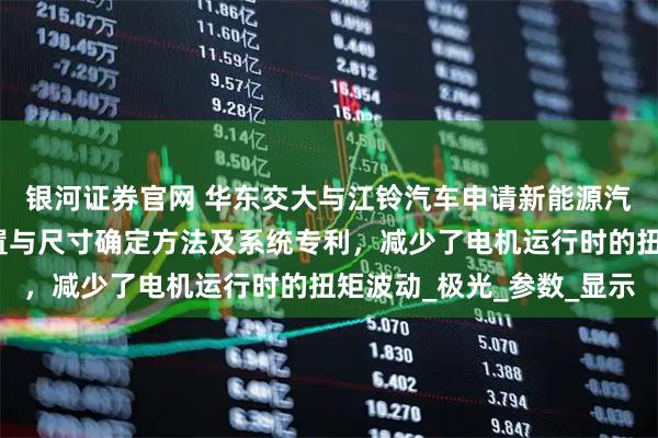 银河证券官网 华东交大与江铃汽车申请新能源汽车驱动电机辅助槽位置与尺寸确定方法及系统专利，减少了电机运行时的扭矩波动_极光_参数_显示
