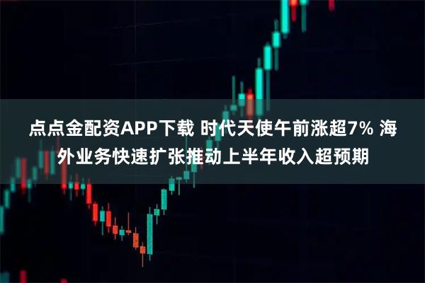 点点金配资APP下载 时代天使午前涨超7% 海外业务快速扩张推动上半年收入超预期