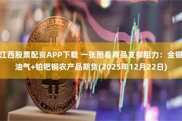 江西股票配资APP下载 一张图看商品支撑阻力：金银油气+铂钯铜农产品期货(2025年12月22日)